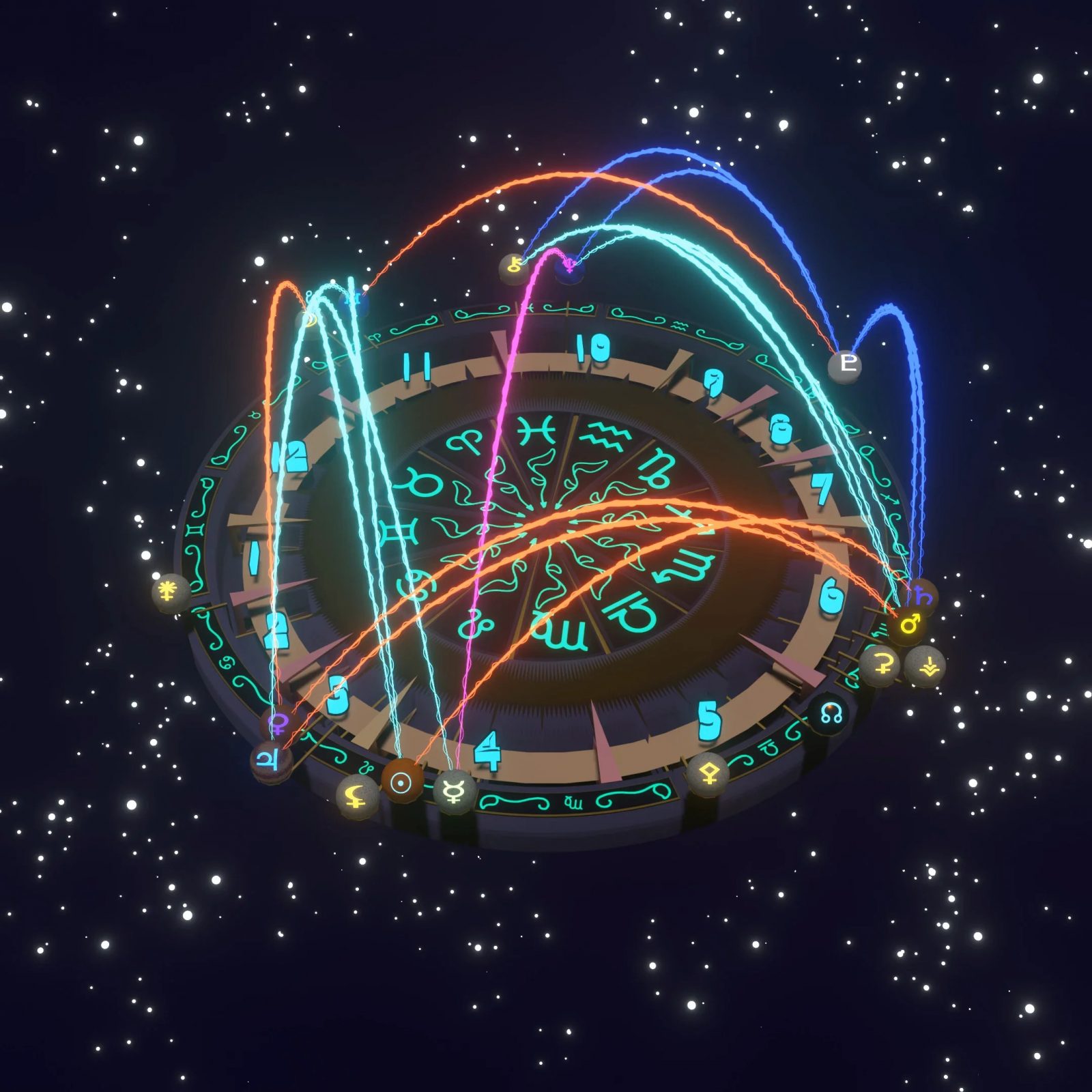 3d